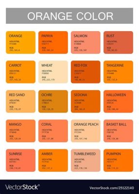 How to Make Bright Orange Paint: A Journey Through Color Alchemy and the Art of Unpredictable Creativity